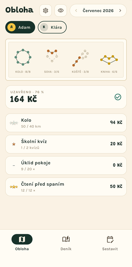Měsíční uzávěrka s odměnou