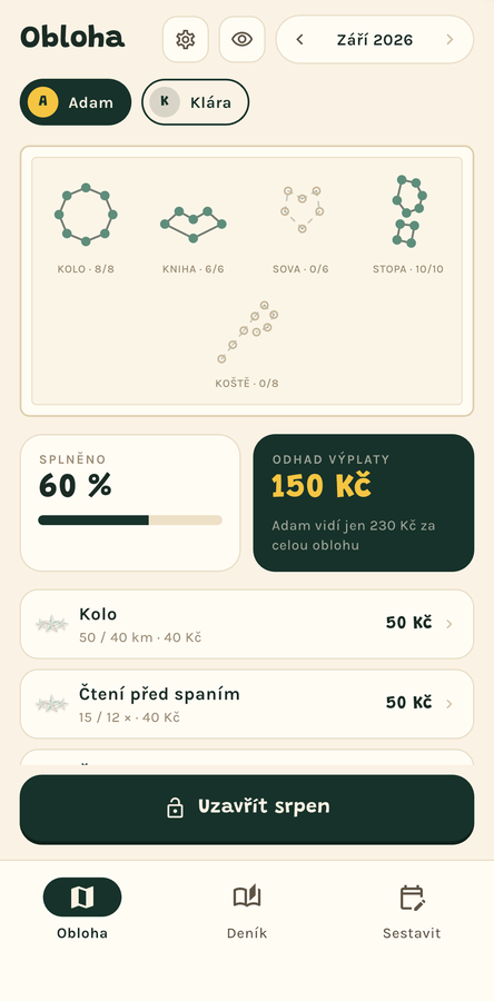 Rodičovský denní přehled